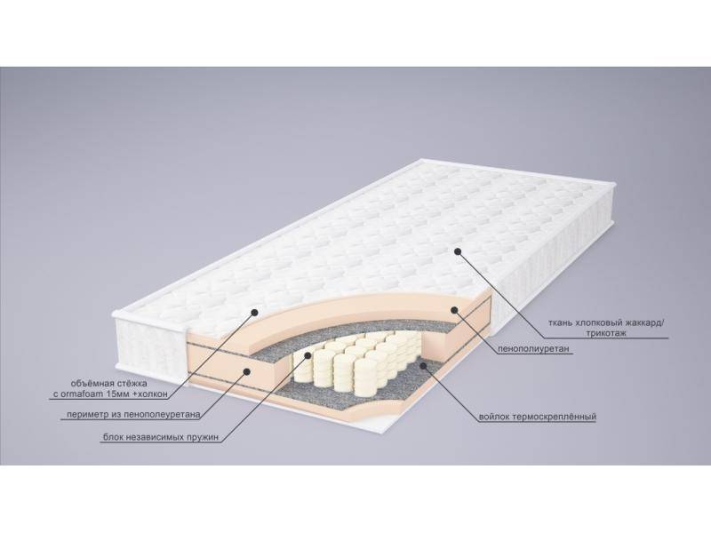 матрас корнелия tfk в Волжском