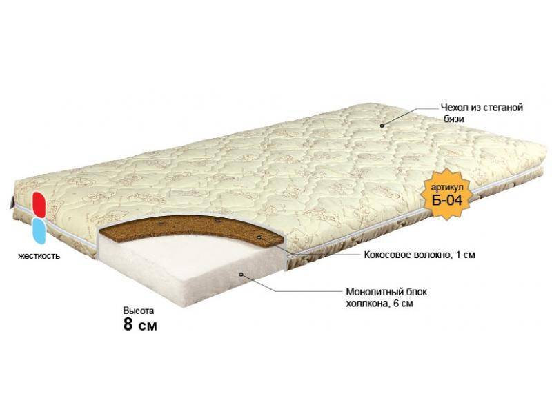 матрас для новорожденного малыш в Волжском