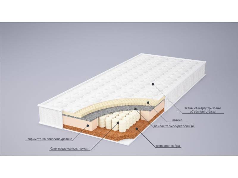 матрас ева сезон латекс в Волжском