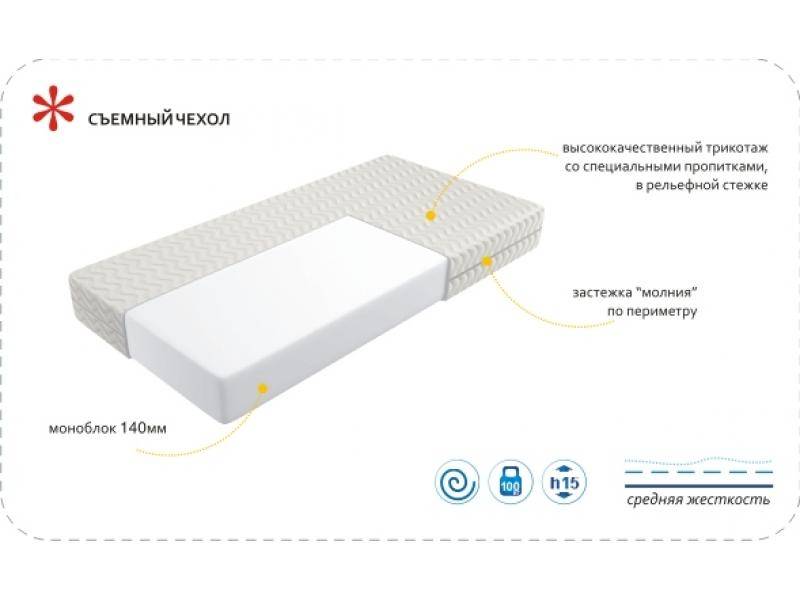 матрас imperial simple в Волжском