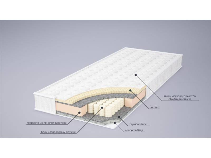 матрас комфорт комби в Волжском