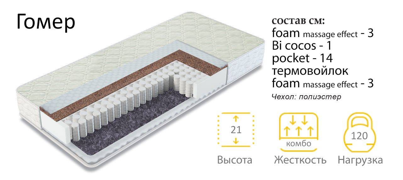 матрас гомер двухсторонний в Волжском