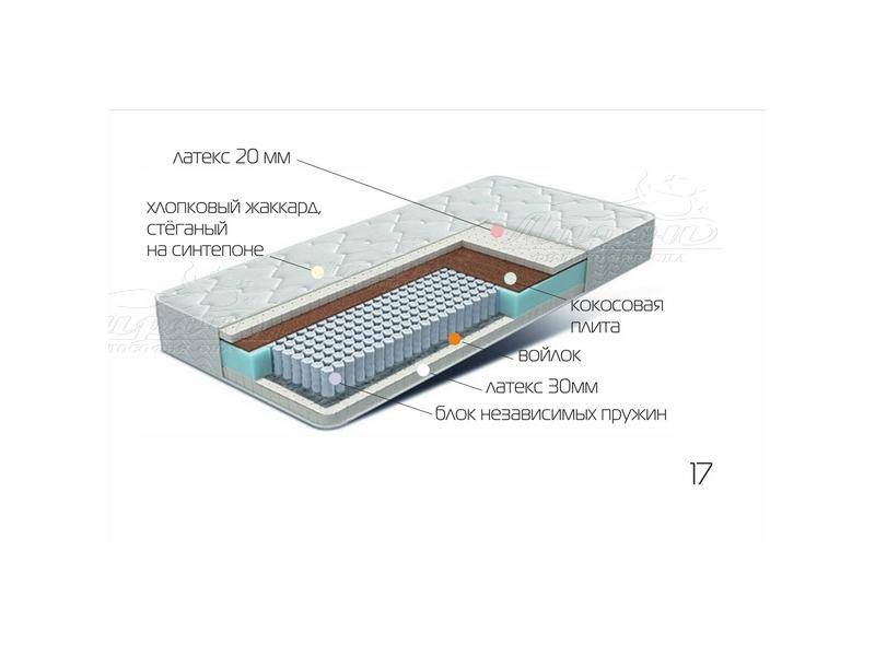 матрац лежебока в Волжском