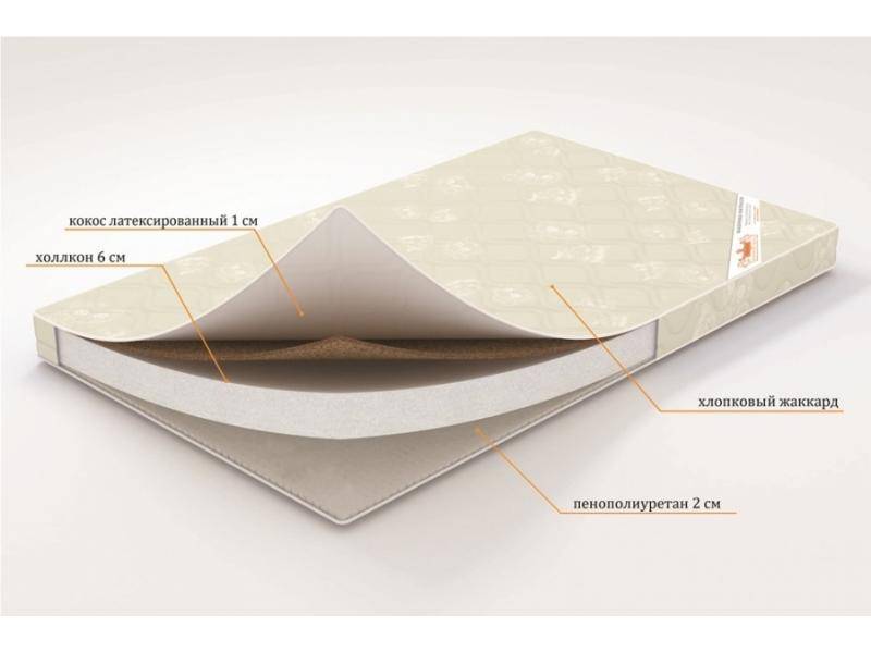 матрас топпер «летний сон» в Волжском