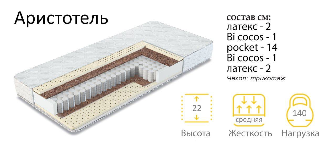 матрас аристотель в Волжском