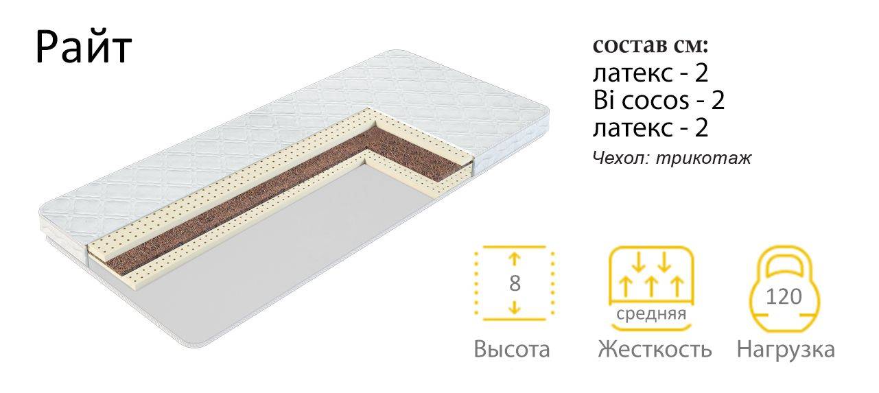 матрас райт в Волжском