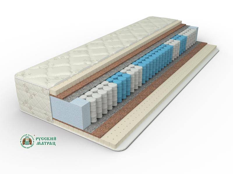 матрац элит премиум сатис фибра в Волжском
