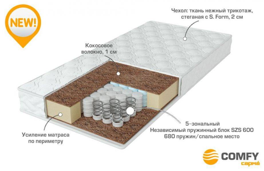 качественный матрас strong в Волжском