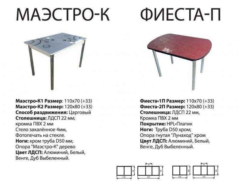 стол фиеста п в Волжском