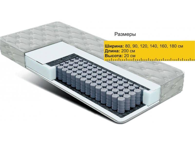 матрас независимые пружины струттофайбер в Волжском