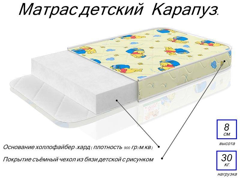 матрас детский карапуз в Волжском