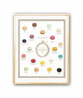 постер macaroons laduree а3 в Волжском