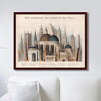 картина: comparative view of the principal buildings in the world, 1850г. в Волжском